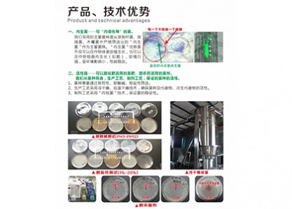 產品、技術優勢